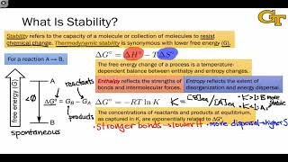 04.01 What Is Stability?