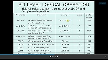 8051 Theory 37 - Bit Level & SETB Logical Operation