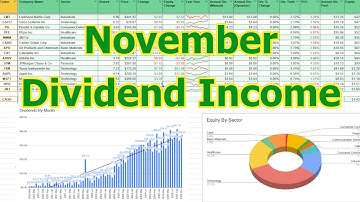 November 2025 Dividend Income! | Free Dividend Portfolio Tracking Spreadsheet