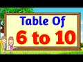 Table of 6 to 10  multiplication tables easy learning tables sing with me