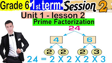 Prime Factorization - Grade 6 - 1st term - Session 2