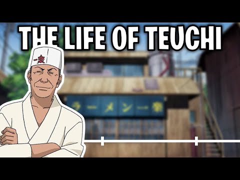 After TenTen and Teuchi, which character is the strongest in the