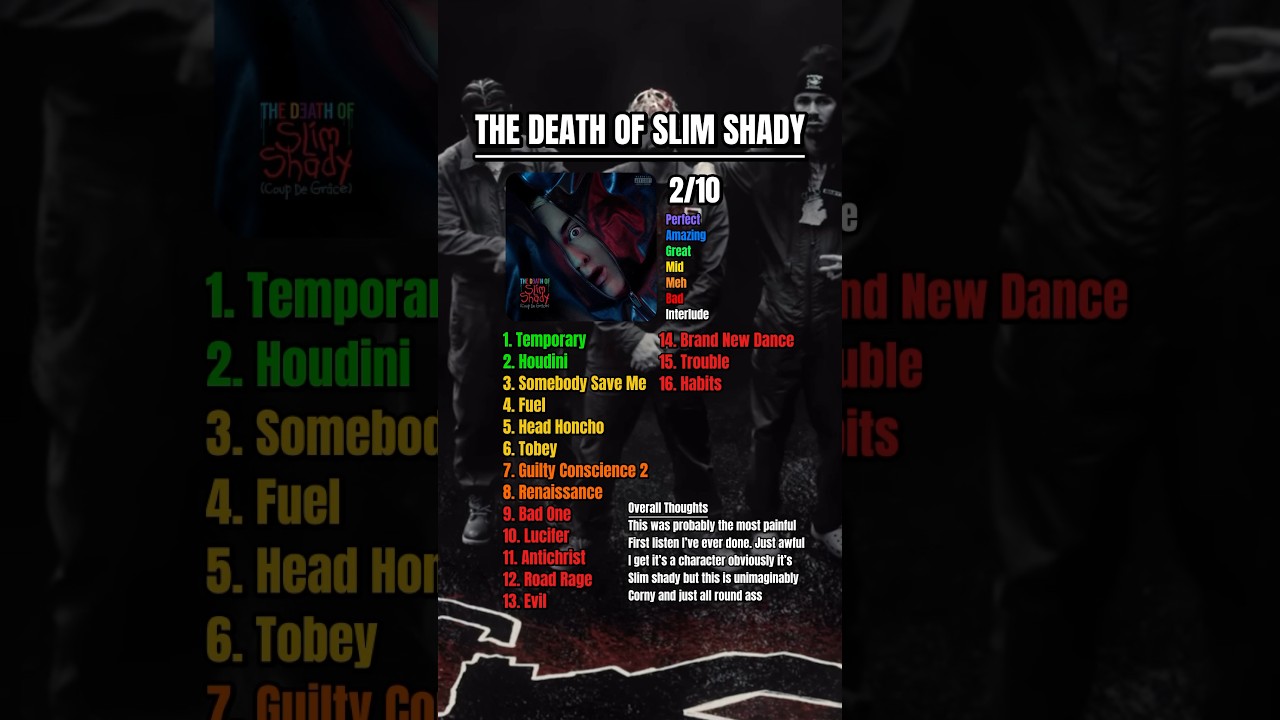 The Death Of Slim Shady Ranking Review 