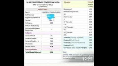 BPSC 64th Optional Marksheets | Physics | Chemistry | Maths | Geography | Maithili