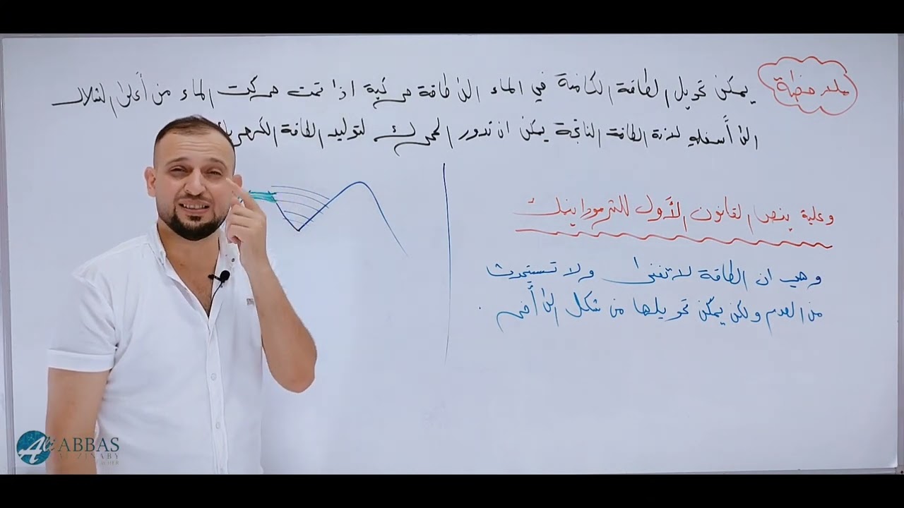 الفصل الاول محاضرة الثانية الثرموداينمك لمنهج الكيمياء السادس العلمي أستاذ علي عباس