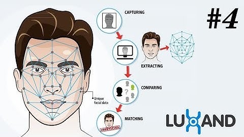 Face Recognation with Luxand Based on Android #4