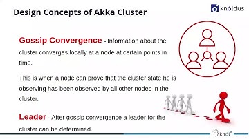 Akka Clustering And Sharding