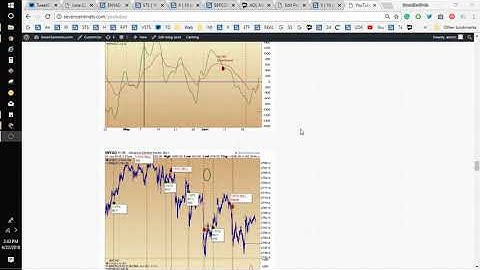 The Five Sets of Sentinels