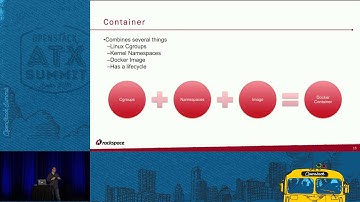 Docker 101 Introduction to Docker
