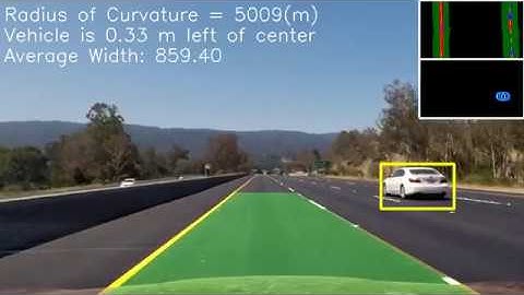 Udacity SDC Project5: Vehicle Detection and Tracking