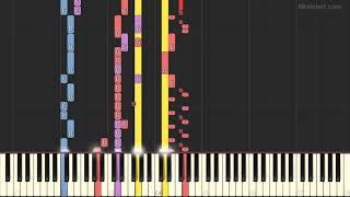 Black Sabbath - Paranoid (Instrumental Tutorial) [Synthesia]