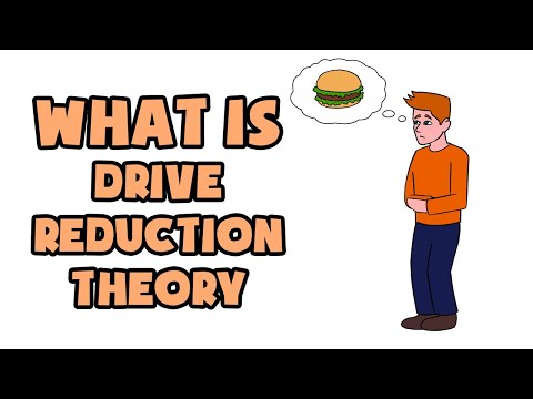 What is Drive Reduction Theory | Explained in 2 min