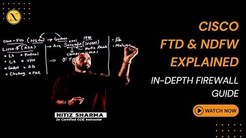 Cisco Firepower Threat Defense | NGFW Features | Gartner | Explained by Mr. Nitiz Sharma