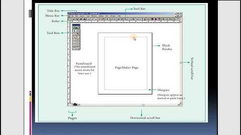 XII-COMPUTER APPLICATION Ch-2 AN INTRODUCTION OF ADOBE PAGE MAKER-PART 1 (EM)