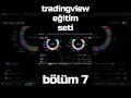TRADİNGVİEW EĞİTİM 7