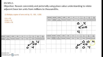 G5.M1.L1 Place Value