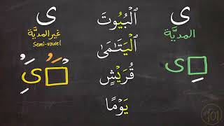 Information How to pronounce the PROPER Arabic | Makharij & Sifaat Lesson 6 | Arabic101 News