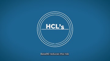 HCL