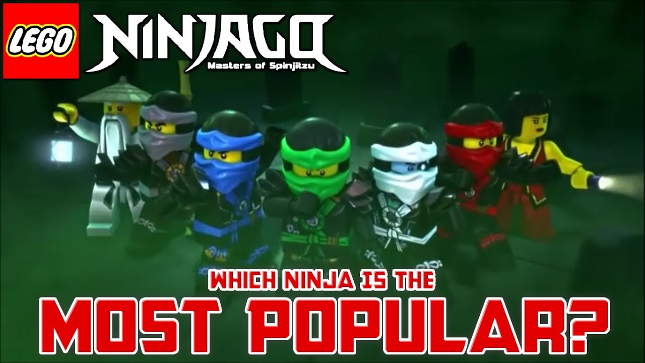 most popular ninjago character