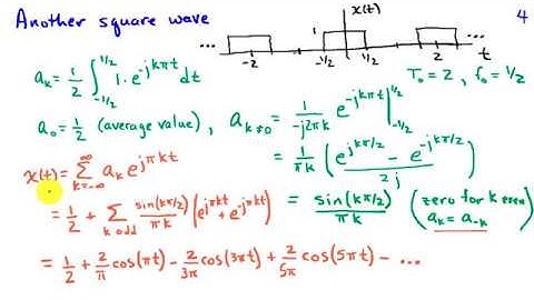 Finding the Fourier Series Coefficients for a Square Wave