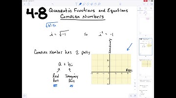 Easy Algebra 2 - 4.8 What is a Complex Number?