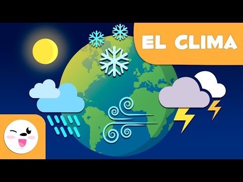 El clima para niños - Los tipos de clima del mundo