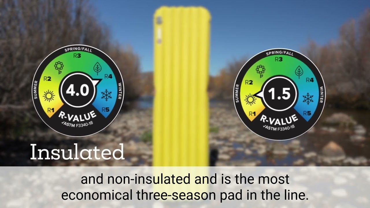 Big Agnes Divide Insulated Sleeping Pad - Hike & Camp