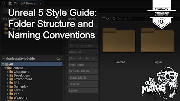 Unreal 5 Style Guide: Folder Structures and Naming Conventions