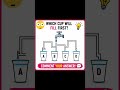 Boost your Memory 🧠 Find the cup and comment your answer 👇