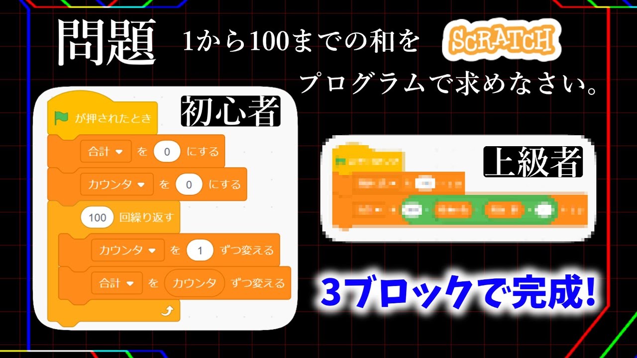 1 から 100 まで の 和