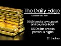 GOLD breaks MAJOR support. Are we in a bear market?  | The Daily Edge