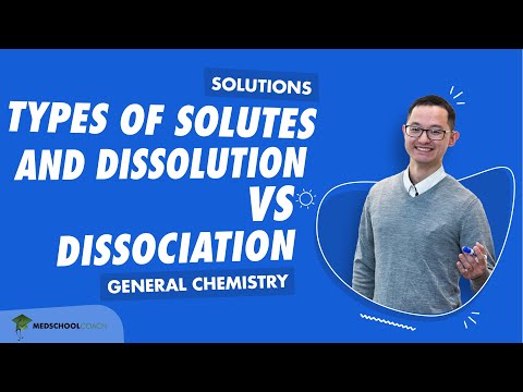 Types of Solutes and Dissolution vs. Dissociation