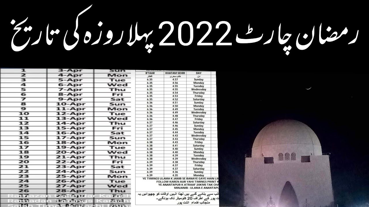 First Ramadan 2022 | Complete Chart Ramazan 1443 H