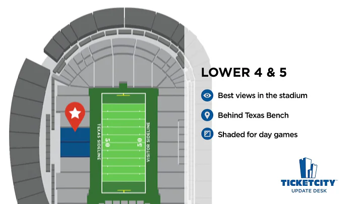 DKR Memorial Stadium Seat Recommendations - The TicketCity Update Desk