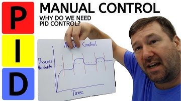 PID Control.  Why Won