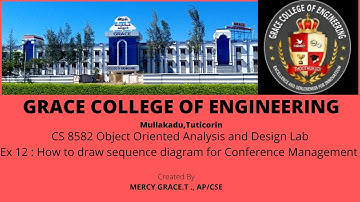 GRACE COE – CSE –CS 8582 –OOAD– EX NO :12 -Conference,How to make sequence diagram in argoUML