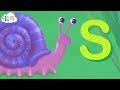 Identifying Words Starting with S