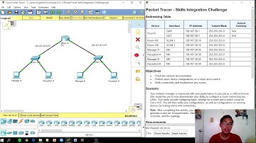 CCNA Routing and Switching | Chapter 6 Packet Tracer