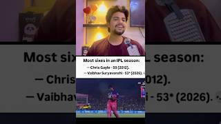 New record soon #cricket #cricketupdate #ipl #ipl2026 #vaibhavsuryavanshi #newrecord #sixerking