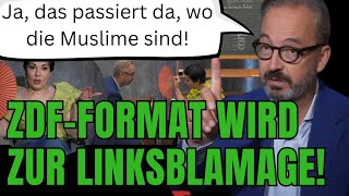 Dude I Went To University  Trapped With An Arrogant Ongoing Denial Of Reality