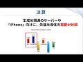 2026年10月まで続く米国株の上昇相場！