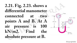 shows a differential manometer connected at two points A and B. At A air pressure is 100 kN/m2.
