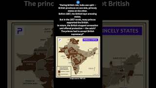 India Pre Independence