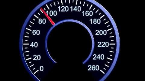 speedometer