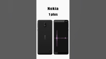 Nokia Classic Ringtones