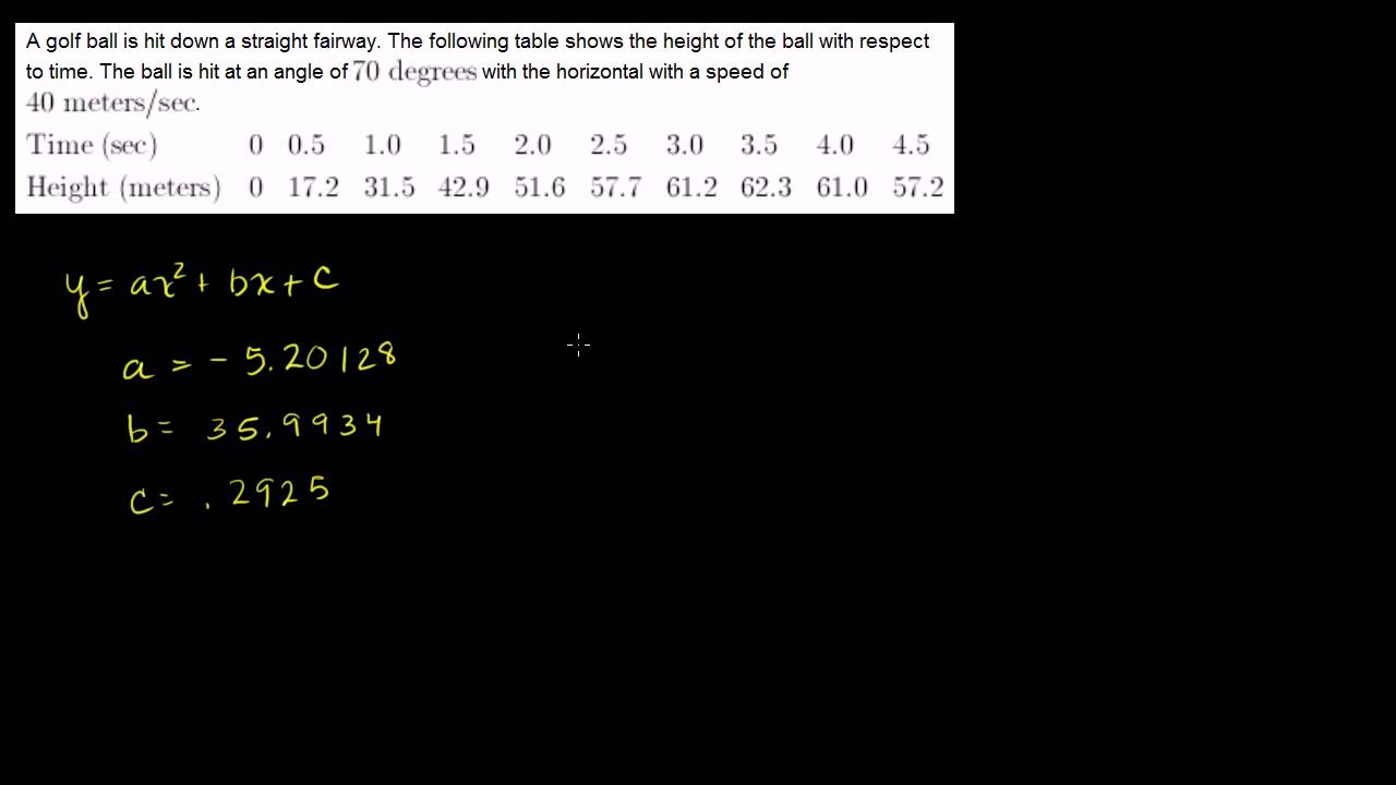 quadratic-regression-youtube