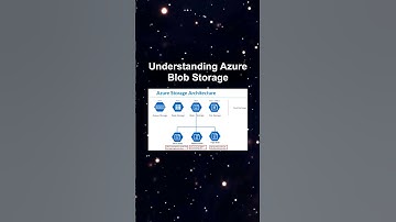 Understanding Azure Blob Storage #ai #artificialintelligence #machinelearning #aiagent Understanding