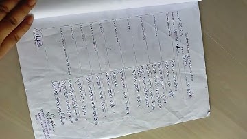 observation of teaching learning process at school including ka -Sreni