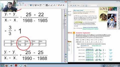 5.3 AT math Rate of Change and Slope
