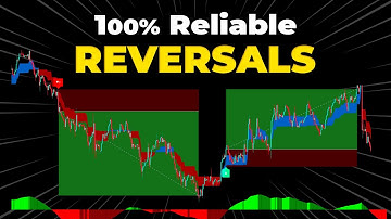NEW LuxAlgo Strategy: 100% Reliable Reversals & Entries ( 100x Tested )